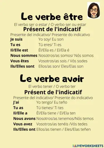 Présent de l'indicatif du verbe être et du verbe avoir