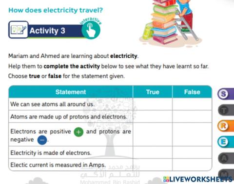 How does electricity travel?