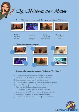 La historia de moisés