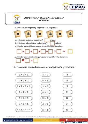 Multiplicación como suma