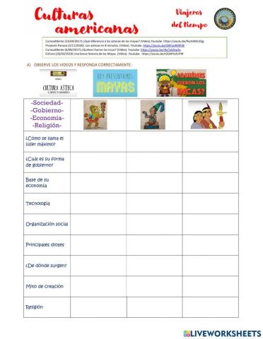 Generalidades Culturas Americanas 2