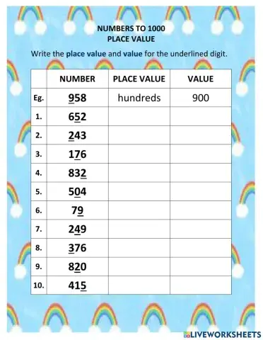 Place Value