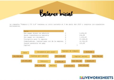 B.I (Balance Inicial)