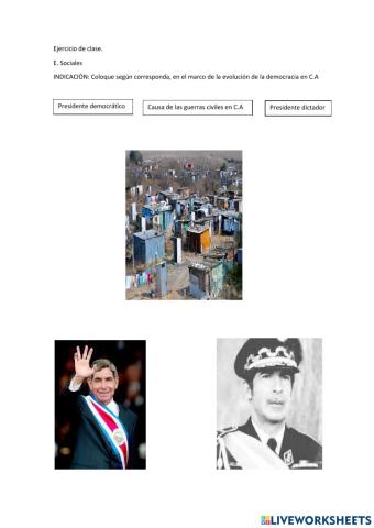 Evolución de la democracia en C.A