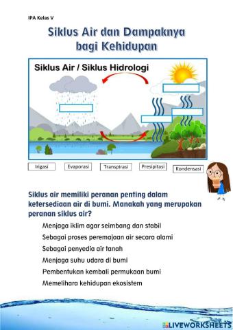 Siklus Air