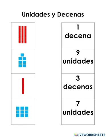 Unidades y decenas