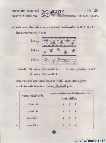 O-Net วิทยาศาสตร์ ป.6