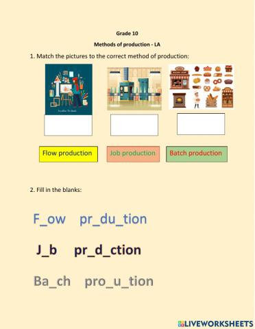 Methods of productions -LA