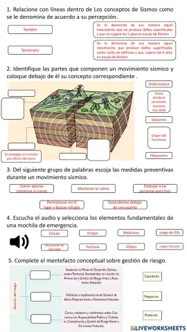 Taller de Sismos, Volcanes y Rocas