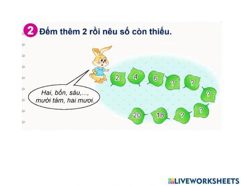 Toán luyện tập bảng nhân 2 - tiết 2