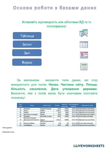 Бази даних. Основні поняття