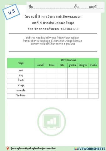 ใบงานที่ 8 การวิเคราะห์เชิงพรรณนา