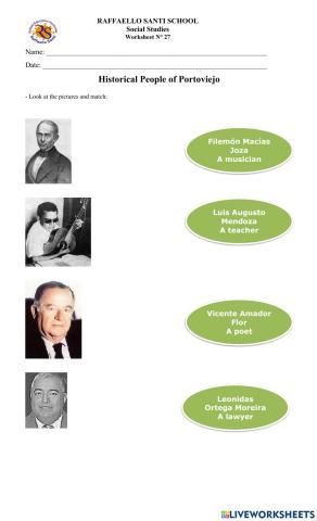 Historical People of Portoviejo