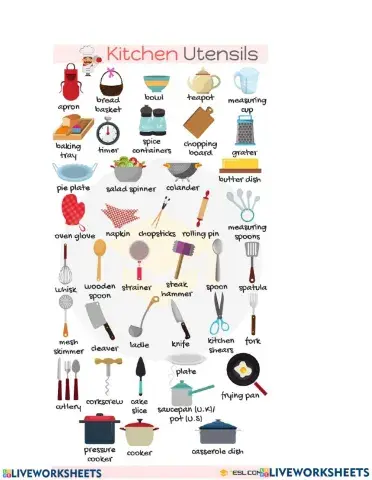 Kitchen utensils SPELLING AUDIO
