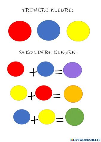 Primary - Secondary Colours - Primere - Sekondere Kleure