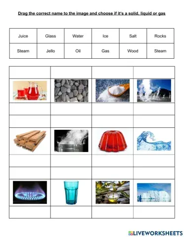 Solid, liquid and gass