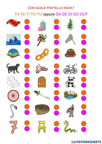 Distinzione suoni simili T D