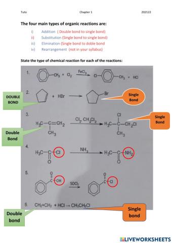 Tuto Types of organic reaction