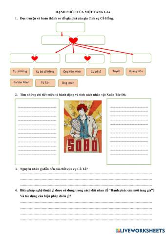 Hạnh phúc của một tang gia