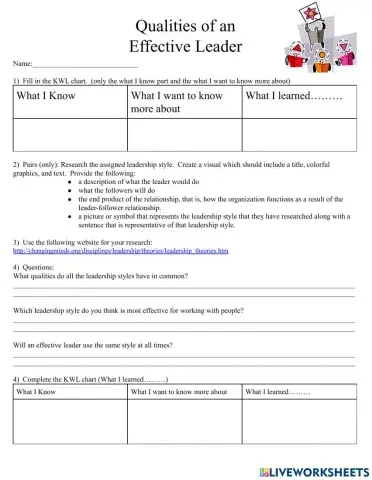 Qualities of an Effective Leader