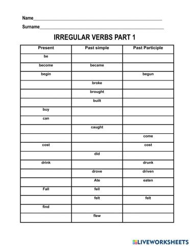 Irregular verbs part 1