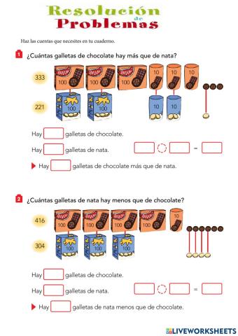 Resolucion de problemas