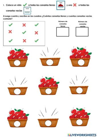 Noción Lleno-Vacío
