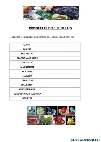 Propietats dels minerals