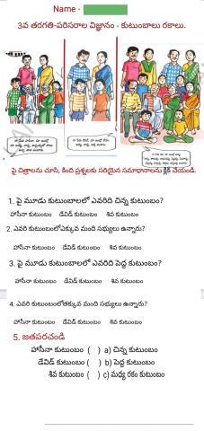 3rd-EVS-WS-1-2-1 BY MAHESH MACHARLA