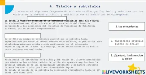 Partes de un artículo