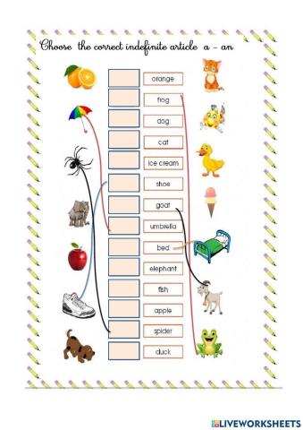 Indefinite article