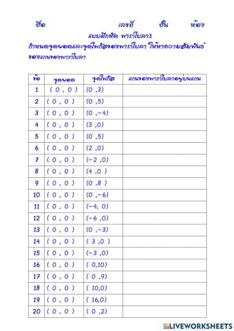 พาราโบลา3