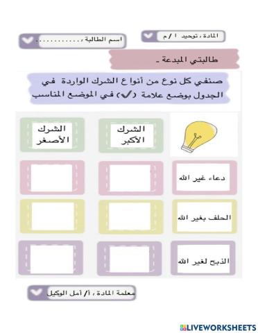 اانواع الشرك