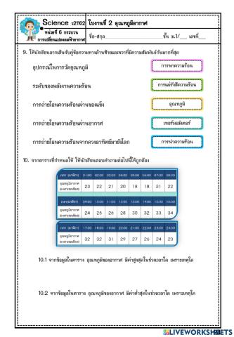 อุณหภูมิของอากาศ