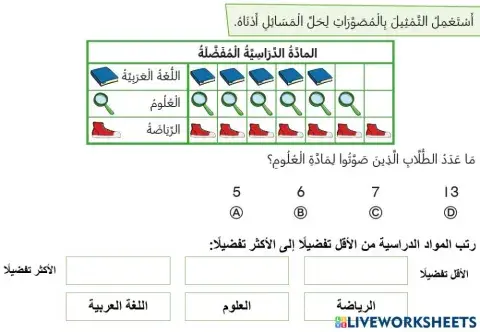 أجب عن الأسئلة مستعملًا المصورات