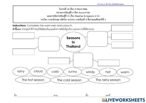 Seasons in Thailand
