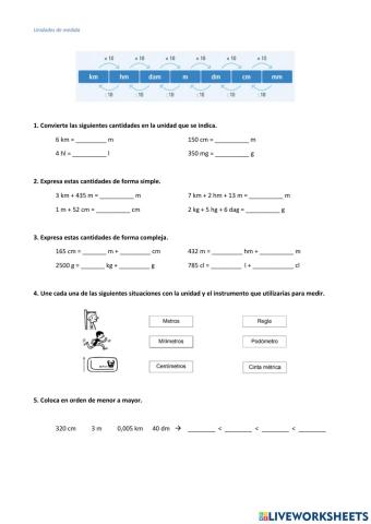 Unidades de medida 6.05