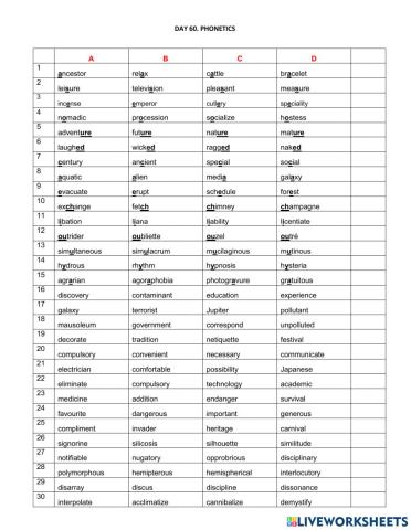 Day 60 Phonetics