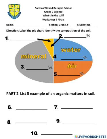 Worksheet 4, What is in the soil? Finals, Organic Matter
