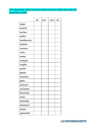 Articoli indeterminativi