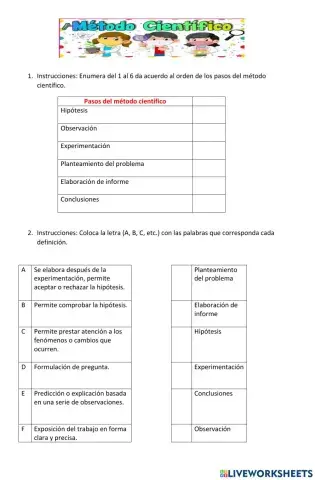 El metodo cientifico