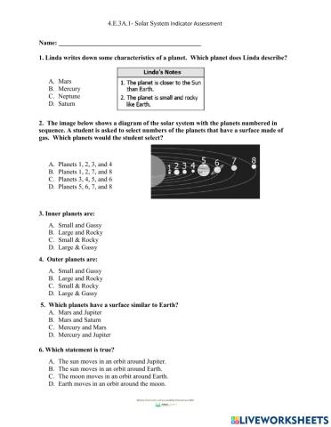 Solar System Indicator Assessment