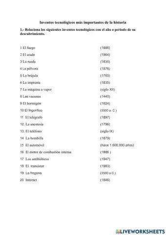 Inventos tecnológicos