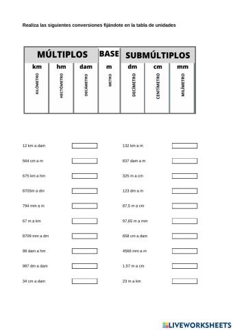 Conversión de unidades de longitud