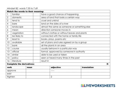 Mindset B2  words 7.33 to 7.69