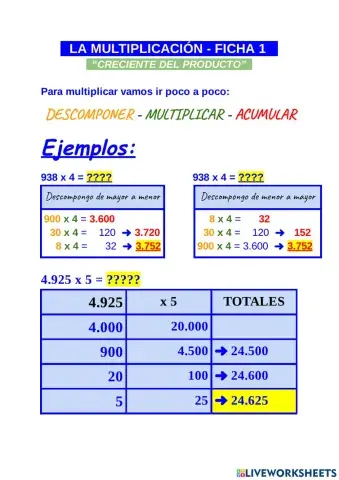 Multiplicación abn