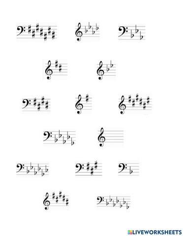 Key Signs and Tonic - Major-Minor