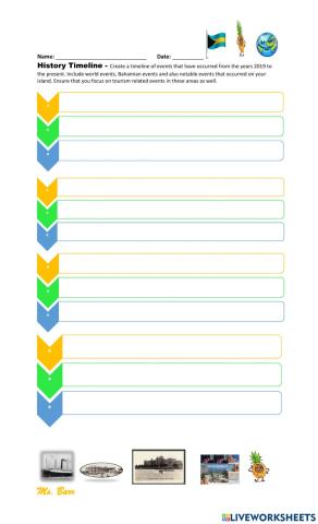 Create a recent Bahamian history timeline