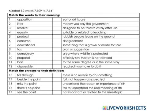 Mindset B2 words 7.109 to 7.141