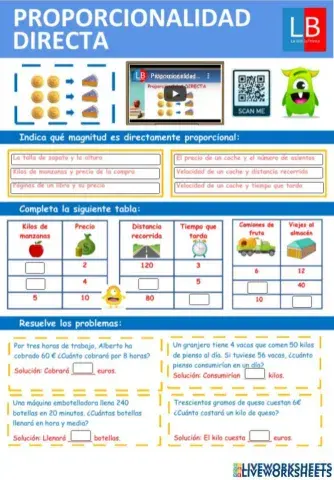Proporcionalidad directa